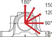 Imagen 5 de SNL 507-606