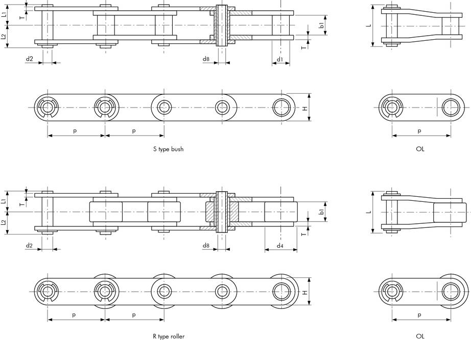 Imagen 1 de RF2040 HP CL