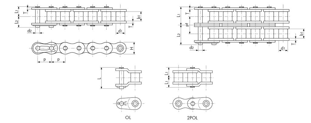 Imagen 2 de RS80 SS 2 CL (CP)