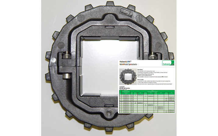 Imagen 1 de Multihub Belts overview