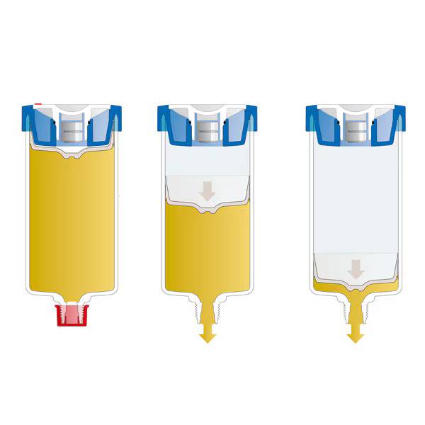 Imagen de Soluciones de lubricación para toda la vida